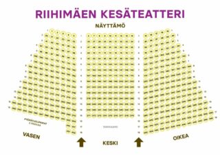 Drawn seat map of the Riihimäki summer theater.