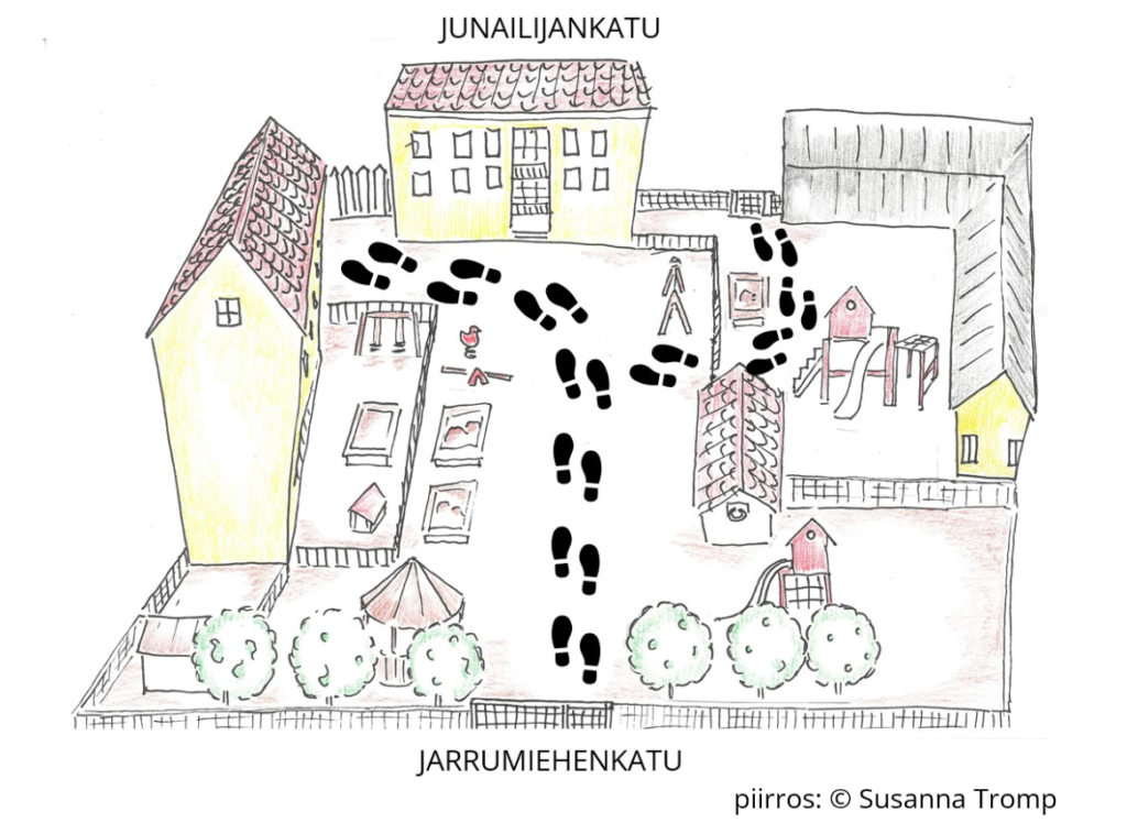 Piirroskuva Junailijankadun päiväkodin piha-alueesta. Jarrumiehenkadun puoleiselta portilta kulkureitti merkitty askelein Aapeliin johtavalle ulko-ovelle. Junailijankadun puoleiselta portilta kulkureitti merkitty askelein päiväkodin eri piha-alueet erottavan portin läpi Aapeliin johtavalle ulko-ovelle. Piirroskuva on Susanna Trompin tekemä.
