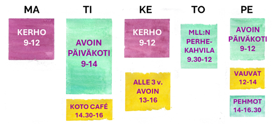 Kuva lukujärjestyksestä, jossa eri viikon päivien ohjelma Aapelissa visuaalisessa muodossa.